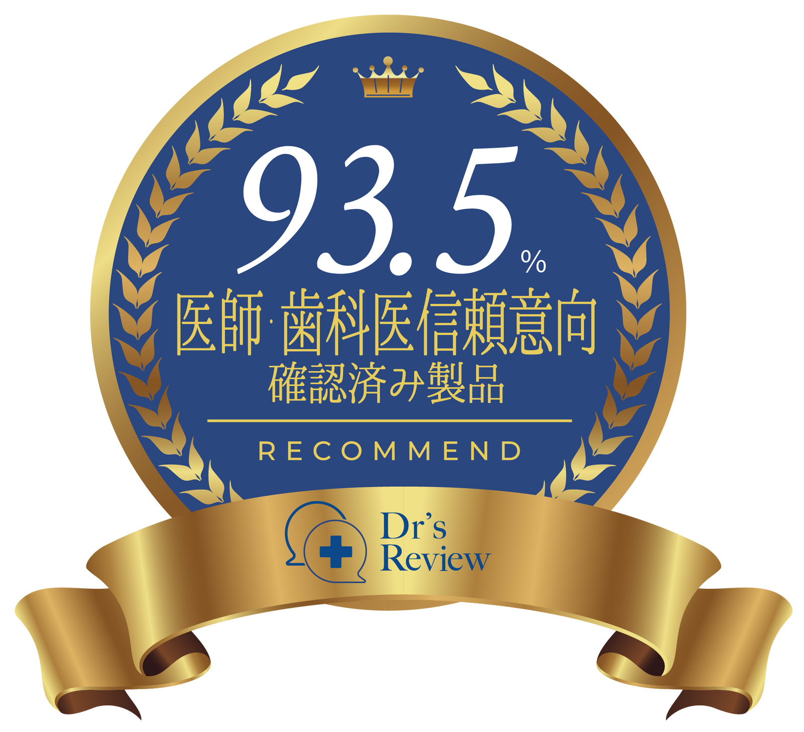 医師・歯科医の93.5％が「信頼できる」と評価